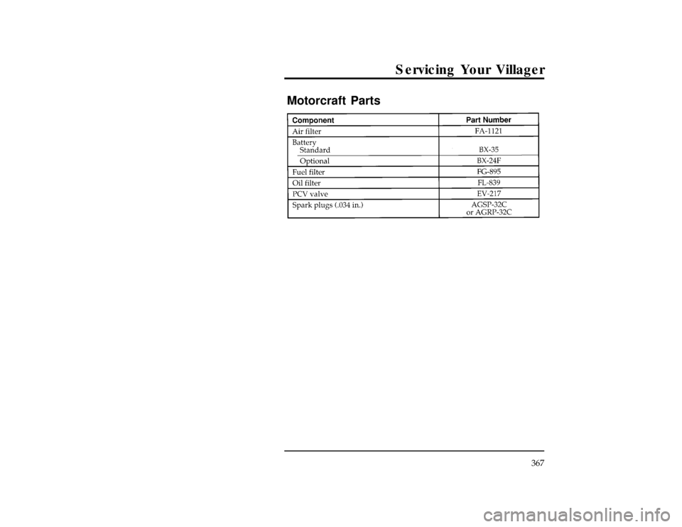 Mercury Villager 1996  Owners Manuals Servicing Your Villager
367
%*
[SV44700(ALL)01/93]
Motorcraft Parts
[SV44800(ALL)04/94]
eighteen pica
chart:0040215-GFile:15vxsvn.ex
Update:Wed Jun  5 12:25:18 1996 