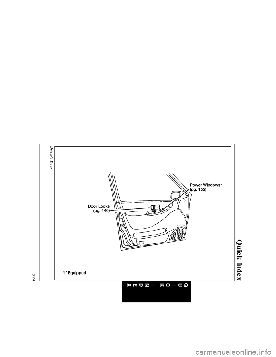 Mercury Villager 1996  Owners Manuals Quick Index
379
[QI01200(ALL)02/95]
full page art:0040365-A
Drivers Door
File:16vxqin.ex
Update:Fri Jun  7 13:39:37 1996 