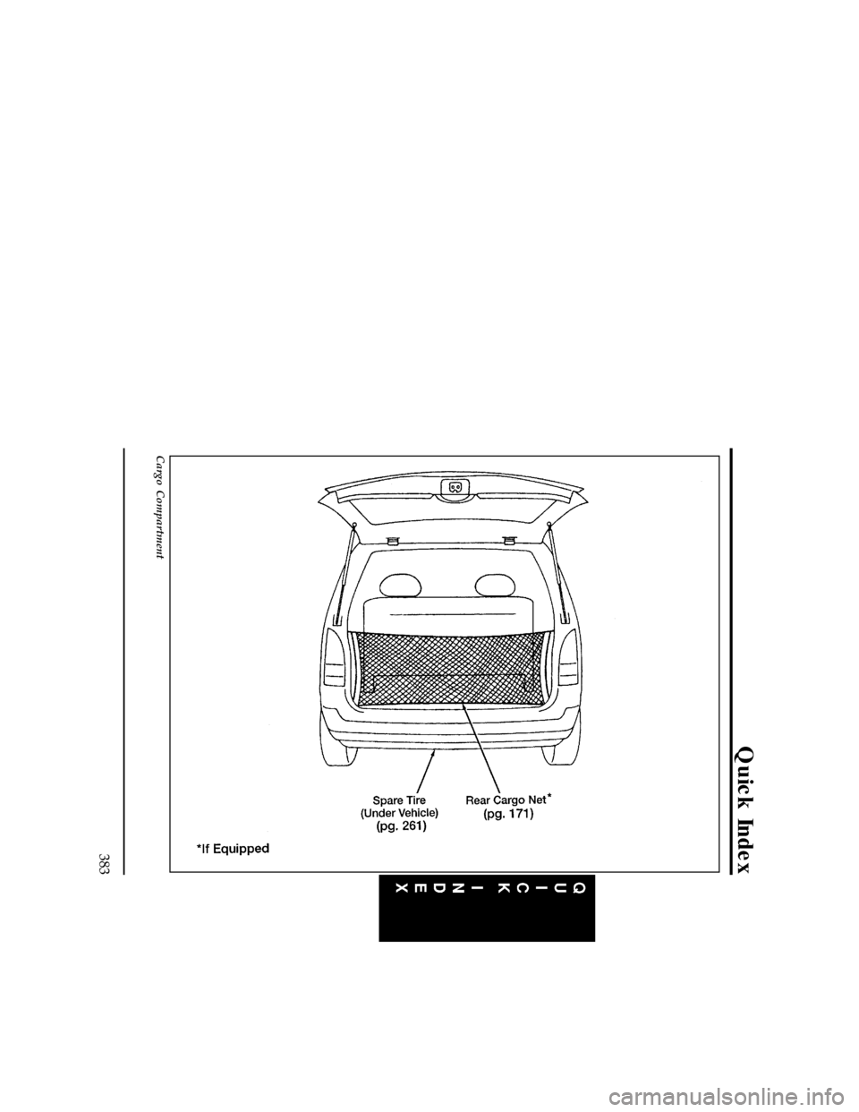 Mercury Villager 1996  Owners Manuals Quick Index
383
[QI02000(ALL)05/95]
full page art:0040368-A
Cargo Compartment
File:16vxqin.ex
Update:Fri Jun  7 13:39:37 1996 