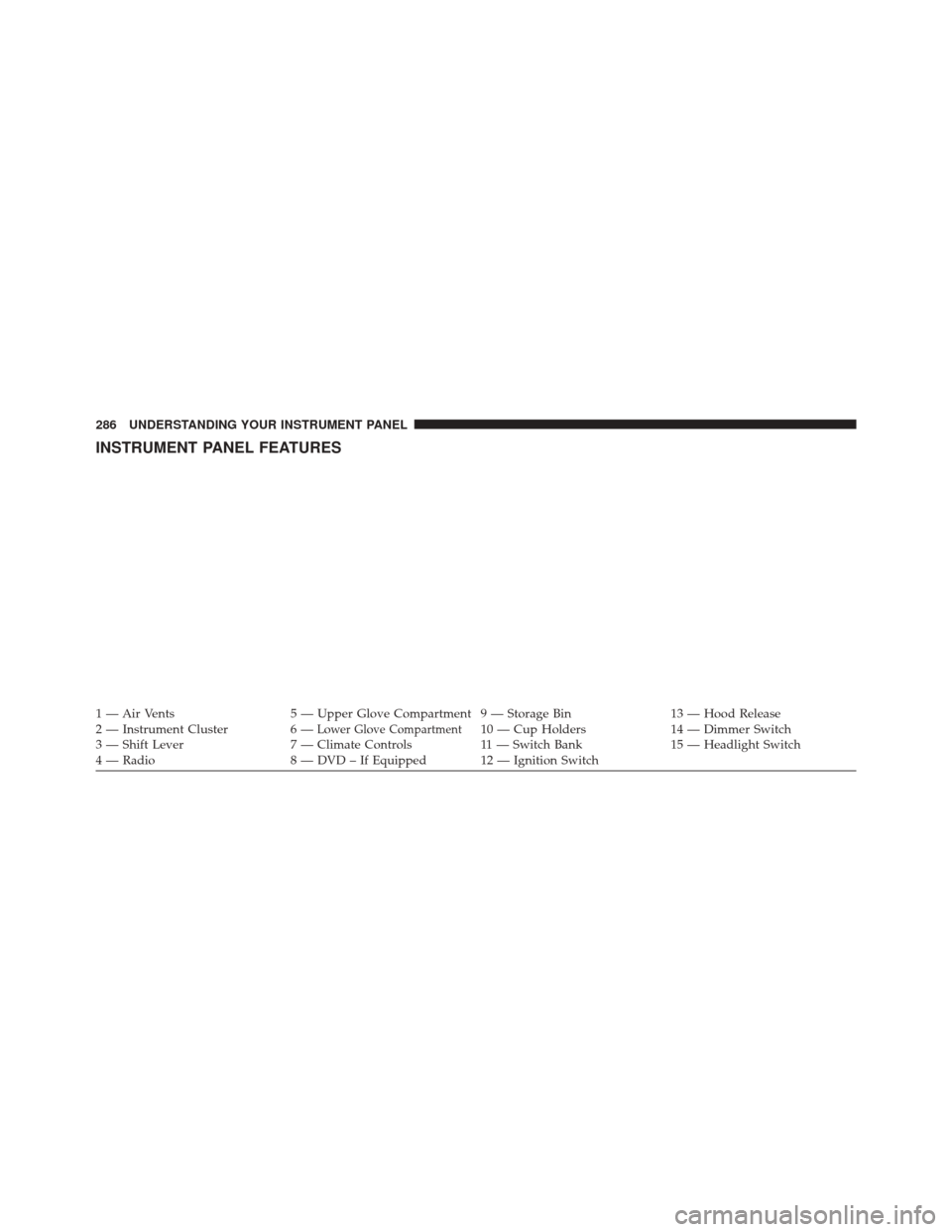 Ram Cargo Van 2015  Owners Manual INSTRUMENT PANEL FEATURES
1 — Air Vents5 — Upper Glove Compartment 9 — Storage Bin 13 — Hood Release
2 — Instrument Cluster 6 —Lower Glove Compartment10 — Cup Holders14 — Dimmer Switch