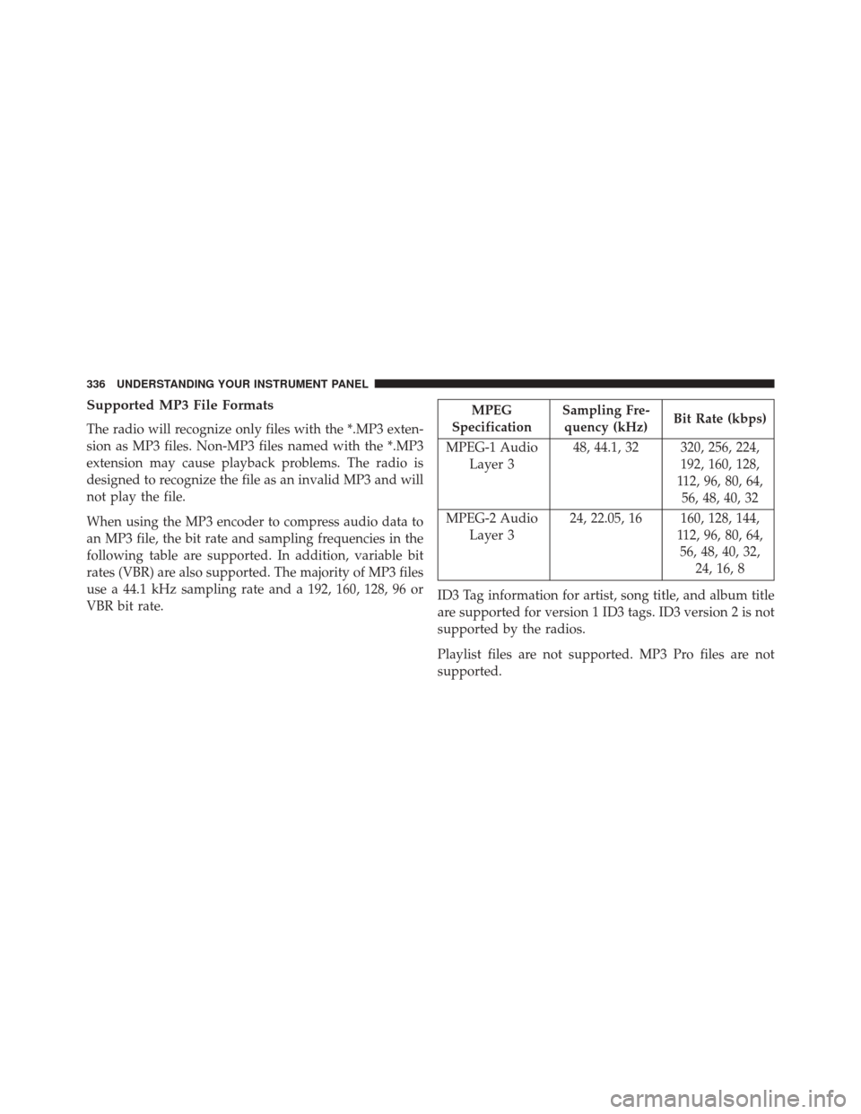 Ram Cargo Van 2015 Owners Manual Supported MP3 File Formats
The radio will recognize only files with the *.MP3 exten-
sion as MP3 files. Non-MP3 files named with the *.MP3
extension may cause playback problems. The radio is
designed Ram Cargo Van 2015 Owners Manual Supported MP3 File Formats
The radio will recognize only files with the *.MP3 exten-
sion as MP3 files. Non-MP3 files named with the *.MP3
extension may cause playback problems. The radio is
designed