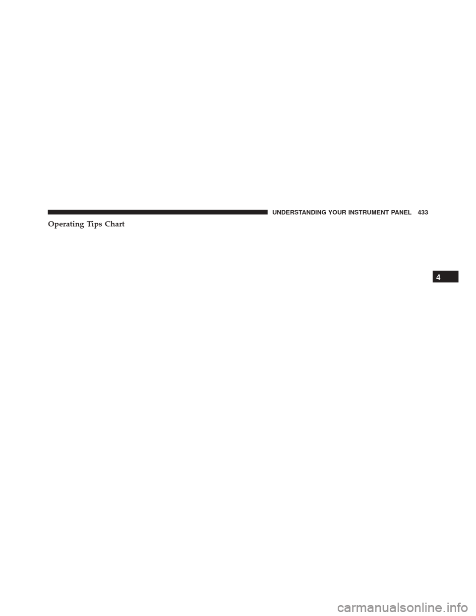 Ram Cargo Van 2015  Owners Manual Operating Tips Chart
4
UNDERSTANDING YOUR INSTRUMENT PANEL 433 