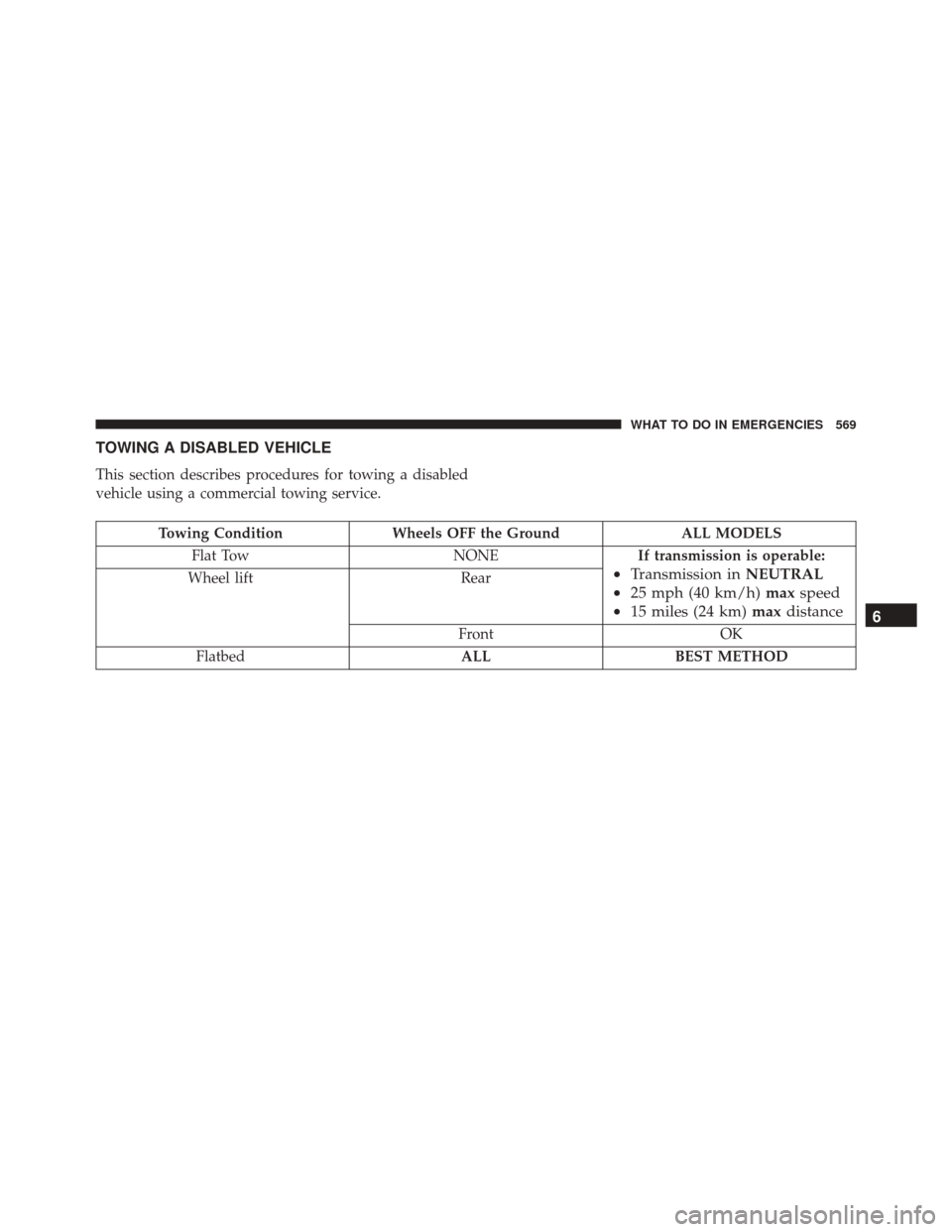Ram Cargo Van 2015  Owners Manual TOWING A DISABLED VEHICLE
This section describes procedures for towing a disabled
vehicle using a commercial towing service.
Towing ConditionWheels OFF the Ground ALL MODELS
Flat Tow NONEIf transmissi