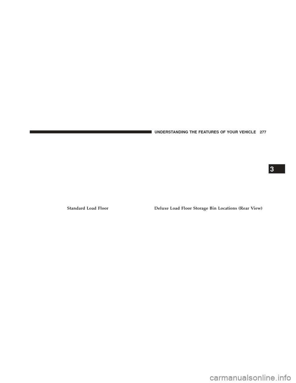 Ram Cargo Van 2014  Owners Manual Standard Load FloorDeluxe Load Floor Storage Bin Locations (Rear View)
3
UNDERSTANDING THE FEATURES OF YOUR VEHICLE 277 