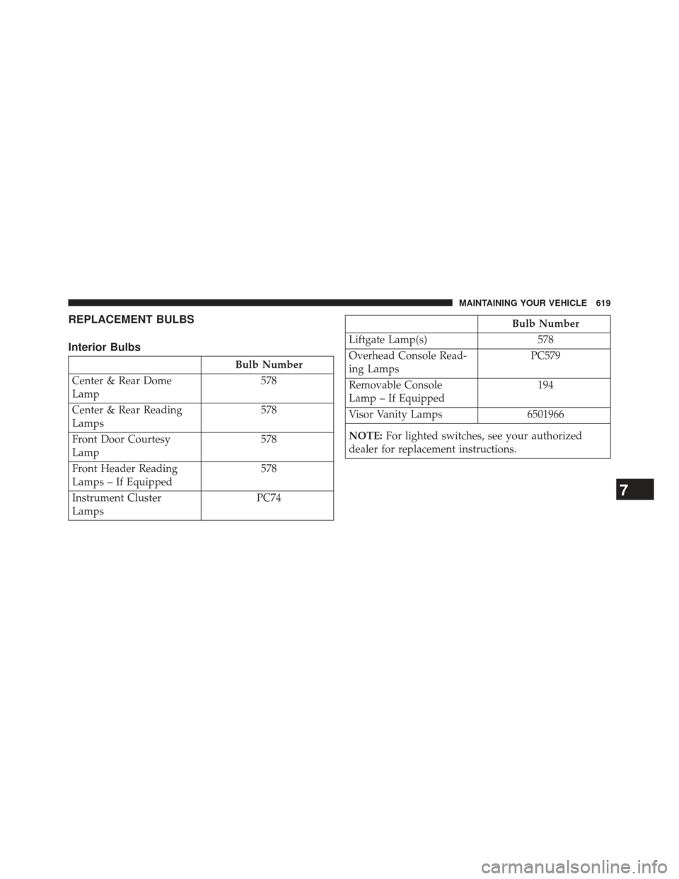 Ram Cargo Van 2014  Owners Manual REPLACEMENT BULBS
Interior Bulbs
Bulb Number
Center & Rear Dome
Lamp 578
Center & Rear Reading
Lamps 578
Front Door Courtesy
Lamp 578
Front Header Reading
Lamps – If Equipped 578
Instrument Cluster
