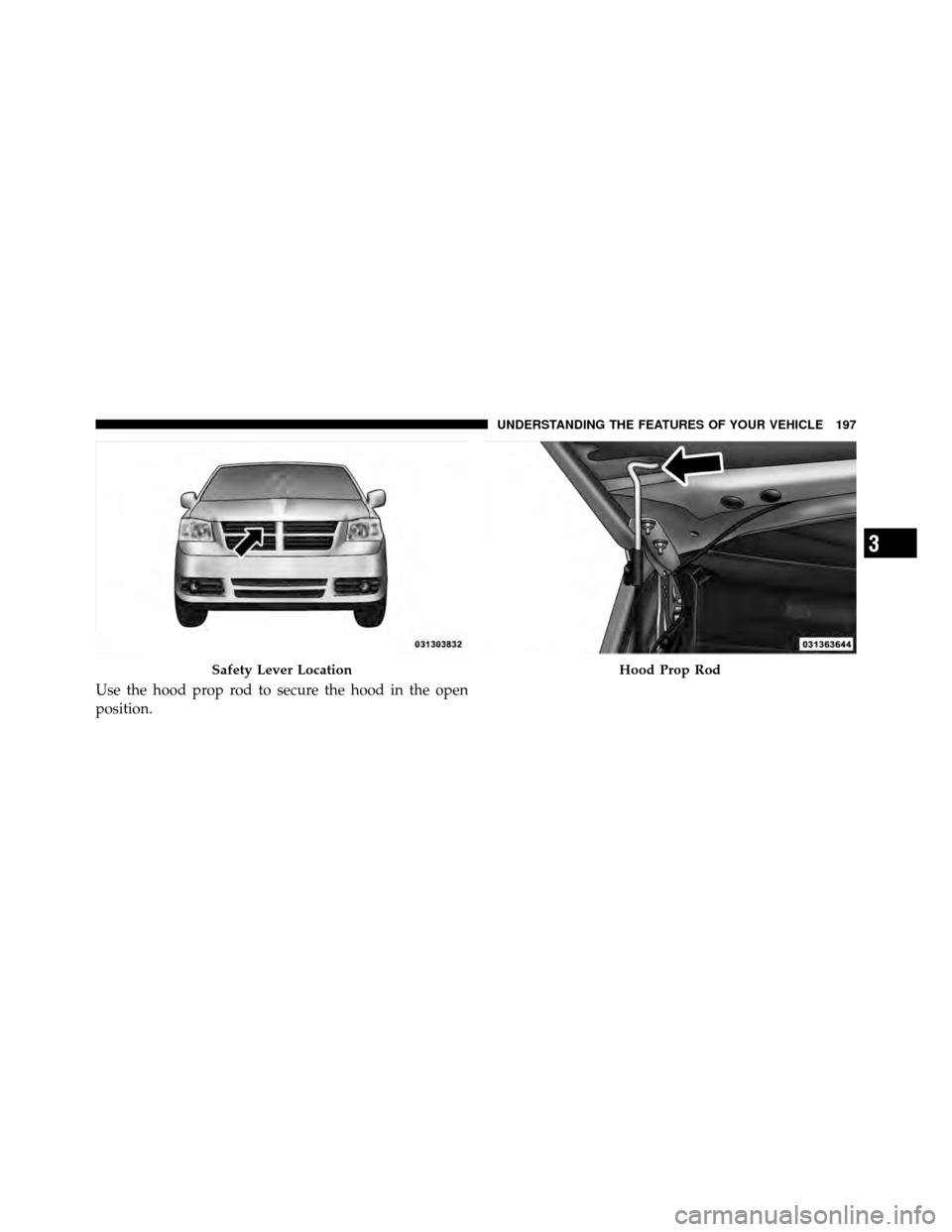 Ram Cargo Van 2012  Owners Manual Use the hood prop rod to secure the hood in the open
position.
Safety Lever LocationHood Prop Rod
3
UNDERSTANDING THE FEATURES OF YOUR VEHICLE 197 