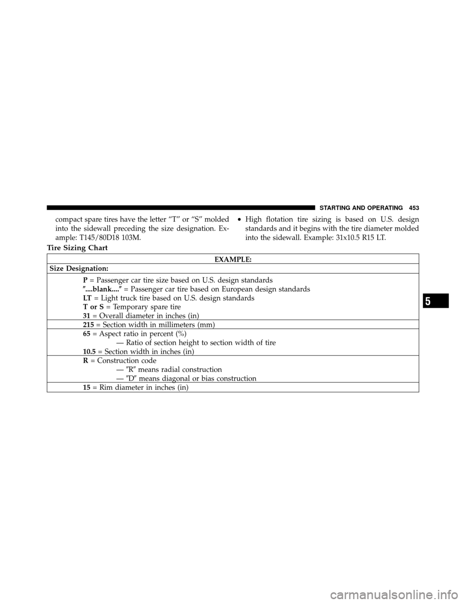 Ram Cargo Van 2012 Owners Manual compact spare tires have the letter “T” or “S” molded
into the sidewall preceding the size designation. Ex-
ample: T145/80D18 103M.•High flotation tire sizing is based on U.S. design
standar Ram Cargo Van 2012 Owners Manual compact spare tires have the letter “T” or “S” molded
into the sidewall preceding the size designation. Ex-
ample: T145/80D18 103M.•High flotation tire sizing is based on U.S. design
standar