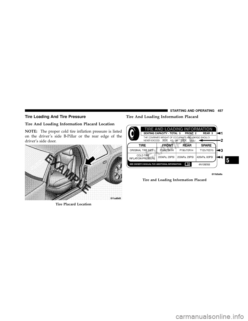 Ram Cargo Van 2012 Owners Manual Tire Loading And Tire Pressure
Tire And Loading Information Placard Location
NOTE:The proper cold tire inflation pressure is listed
on the driver ’s side B-Pillar or the rear edge of the
driver’s Ram Cargo Van 2012 Owners Manual Tire Loading And Tire Pressure
Tire And Loading Information Placard Location
NOTE:The proper cold tire inflation pressure is listed
on the driver ’s side B-Pillar or the rear edge of the
driver’s