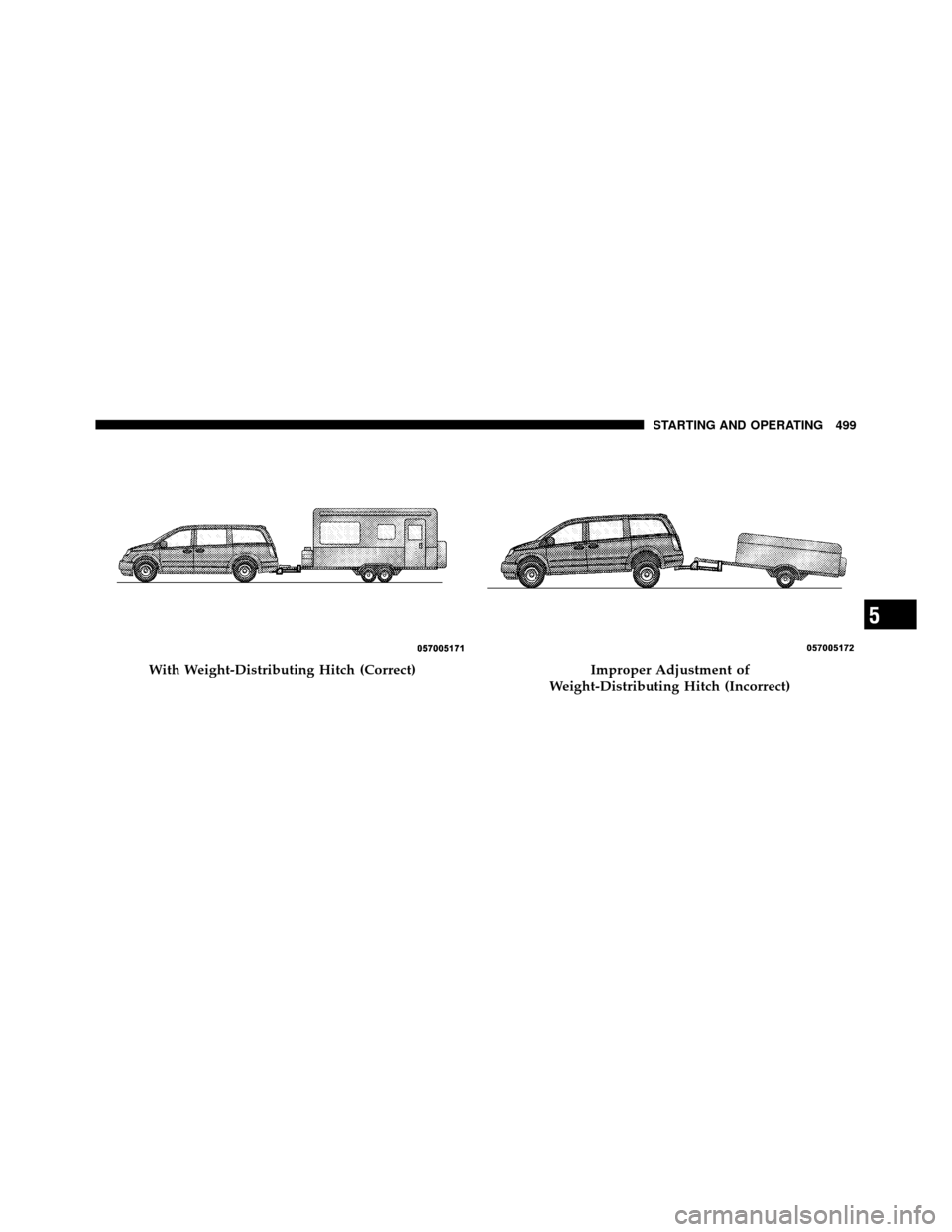Ram Cargo Van 2012  Owners Manual With Weight-Distributing Hitch (Correct)Improper Adjustment of
Weight-Distributing Hitch (Incorrect)
5
STARTING AND OPERATING 499 