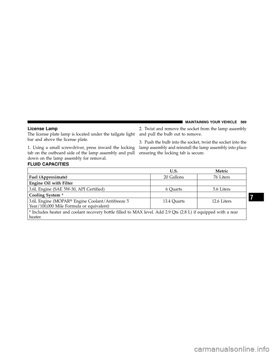 Ram Cargo Van 2012  Owners Manual License Lamp
The license plate lamp is located under the tailgate light
bar and above the license plate.
1. Using a small screwdriver, press inward the locking
tab on the outboard side of the lamp ass