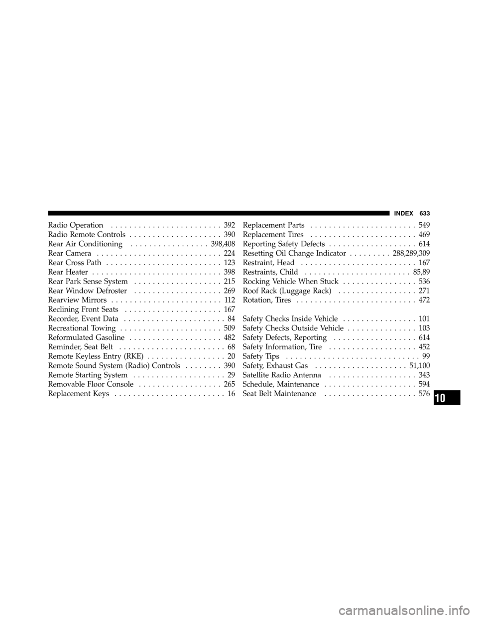 Ram Cargo Van 2012 Service Manual Radio Operation........................ 392
Radio Remote Controls .................... 390
Rear Air Conditioning .................398,408
Rear Camera ........................... 224
Rear Cross Path ..