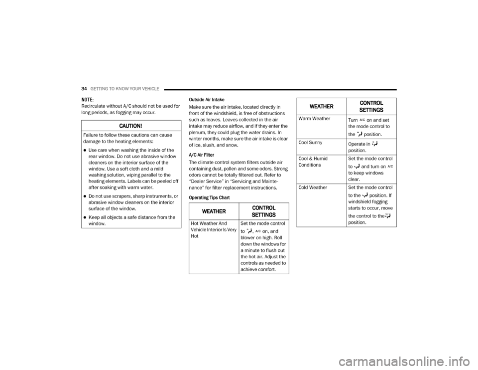 Ram ProMaster 2020  Owners Manual 
34GETTING TO KNOW YOUR VEHICLE  
NOTE:
Recirculate without A/C should not be used for 
long periods, as fogging may occur.Outside Air Intake
Make sure the air intake, located directly in 
front of th