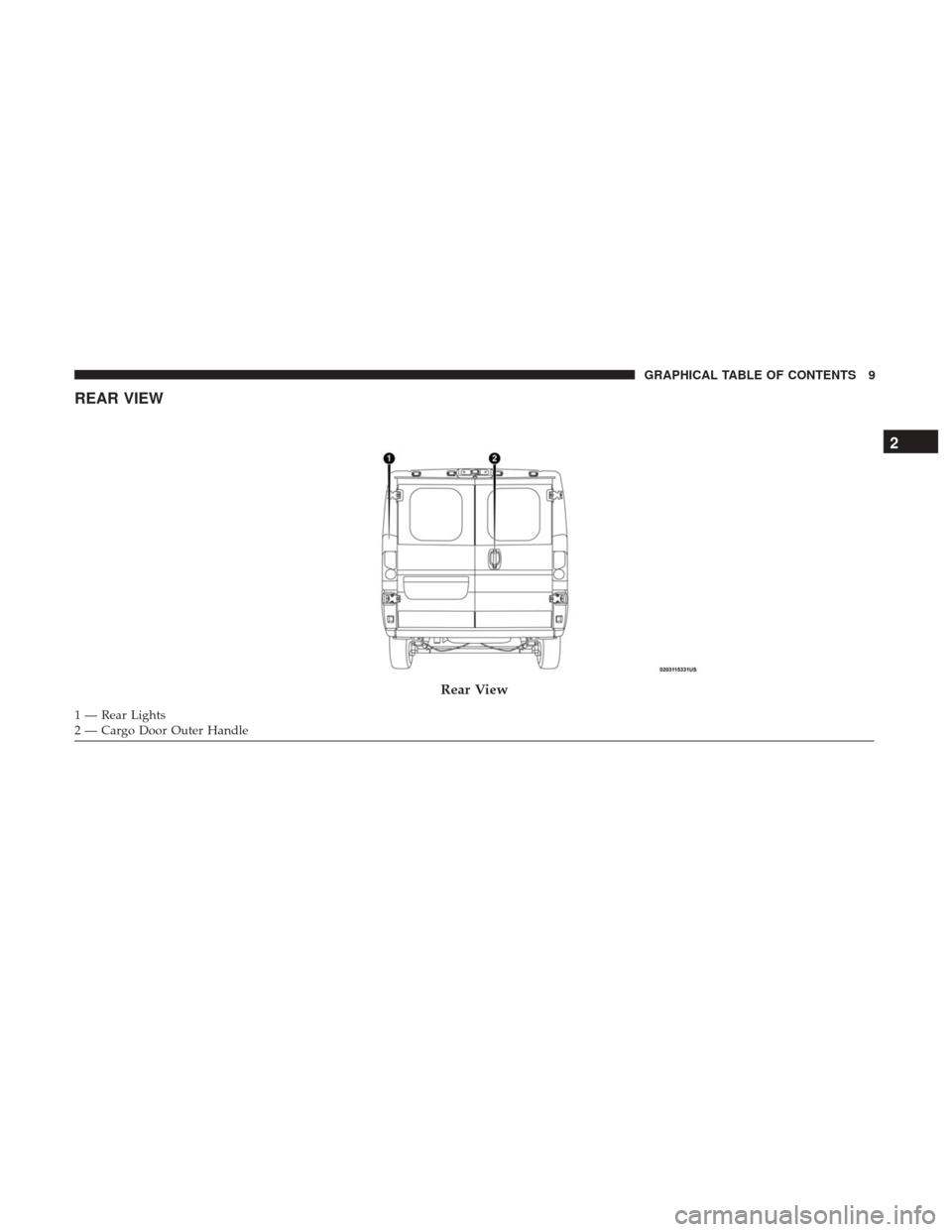 Ram ProMaster 2019 User Guide REAR VIEW
Rear View
1 — Rear Lights
2 — Cargo Door Outer Handle
2
GRAPHICAL TABLE OF CONTENTS 9 