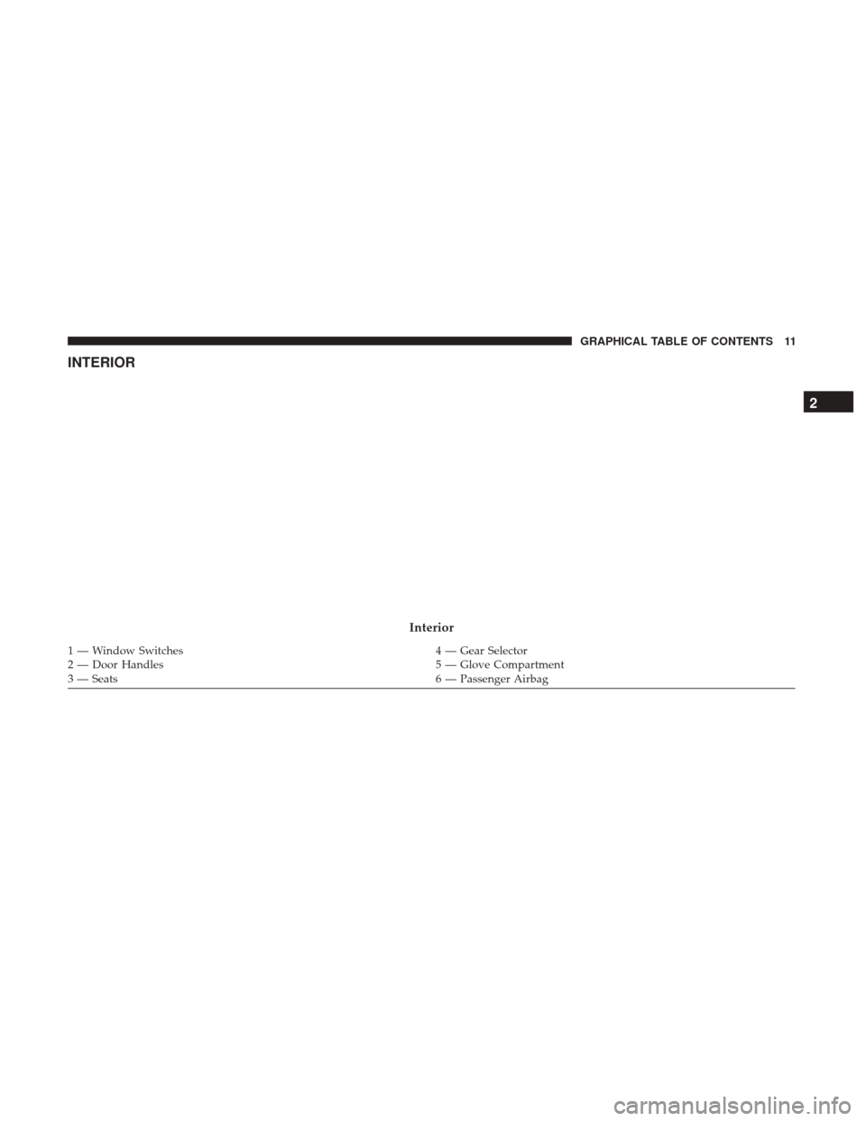 Ram ProMaster 2019 User Guide INTERIOR
Interior
1 — Window Switches4 — Gear Selector
2 — Door Handles 5 — Glove Compartment
3 — Seats 6 — Passenger Airbag
2
GRAPHICAL TABLE OF CONTENTS 11 