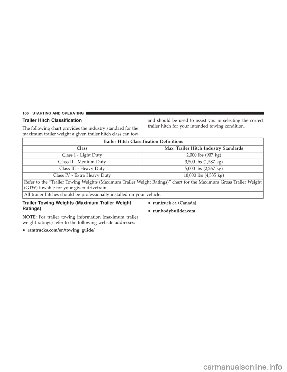 Ram ProMaster 2019 Owners Guide Trailer Hitch Classification
The following chart provides the industry standard for the
maximum trailer weight a given trailer hitch class can towand should be used to assist you in selecting the corr Ram ProMaster 2019 Owners Guide Trailer Hitch Classification
The following chart provides the industry standard for the
maximum trailer weight a given trailer hitch class can towand should be used to assist you in selecting the corr