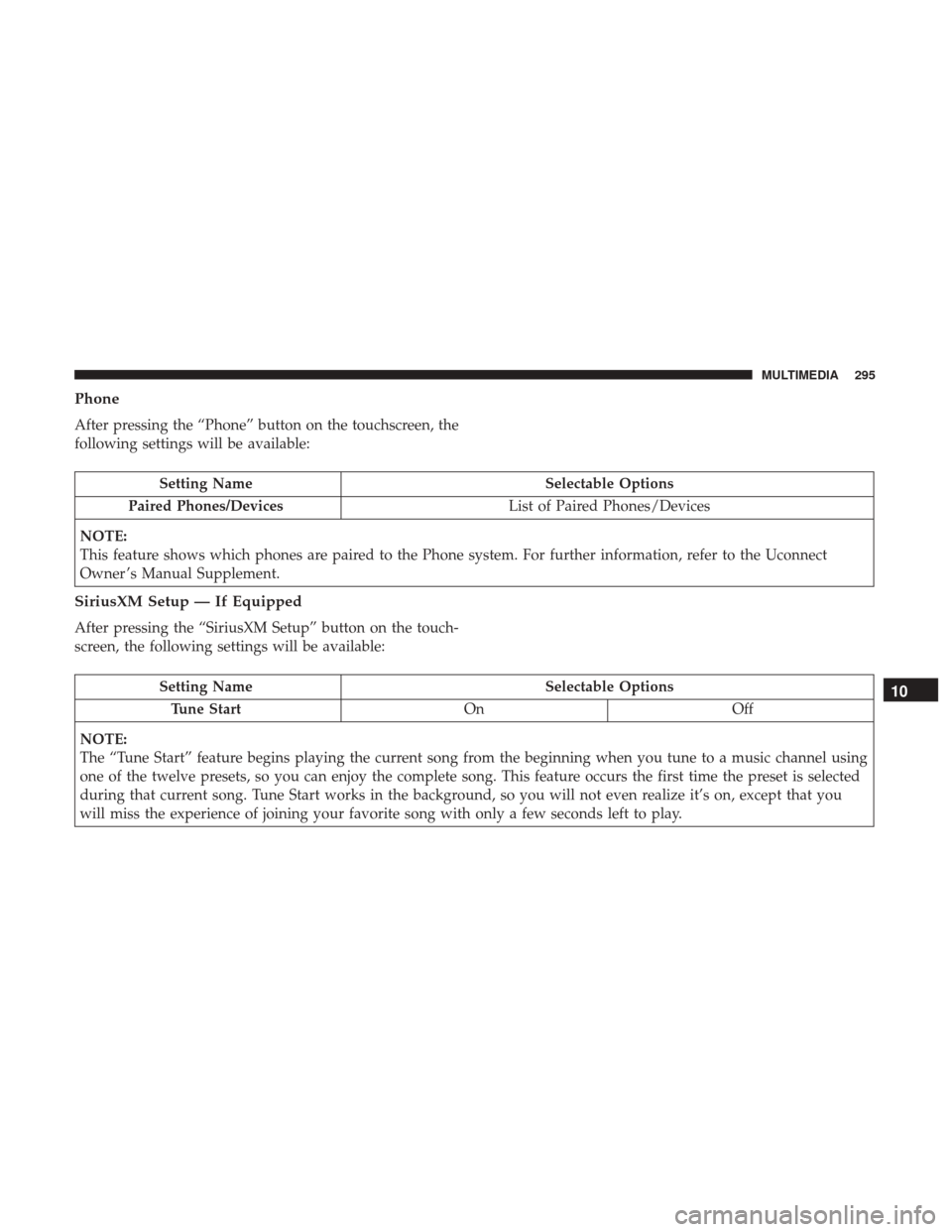 Ram ProMaster 2019 Owners Manual Phone
After pressing the “Phone” button on the touchscreen, the
following settings will be available:
Setting NameSelectable Options
Paired Phones/Devices List of Paired Phones/Devices
NOTE:
This Ram ProMaster 2019 Owners Manual Phone
After pressing the “Phone” button on the touchscreen, the
following settings will be available:
Setting NameSelectable Options
Paired Phones/Devices List of Paired Phones/Devices
NOTE:
This