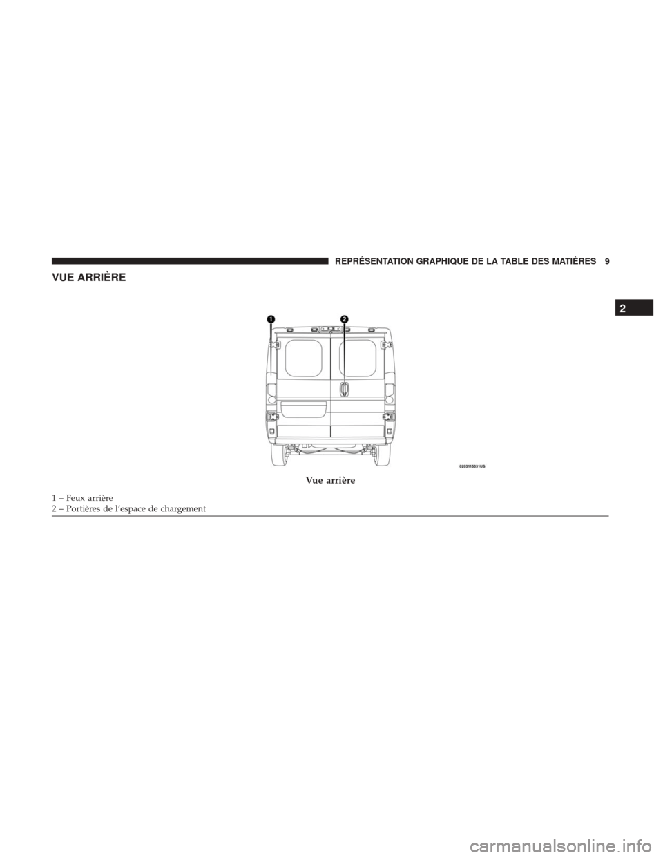 Ram ProMaster 2018  Manuel du propriétaire (in French)  VUE ARRIÈRE
Vue arrière
1 – Feux arrière
2 – Portières de l’espace de chargement
2
REPRÉSENTATION GRAPHIQUE DE LA TABLE DES MATIÈRES 9 