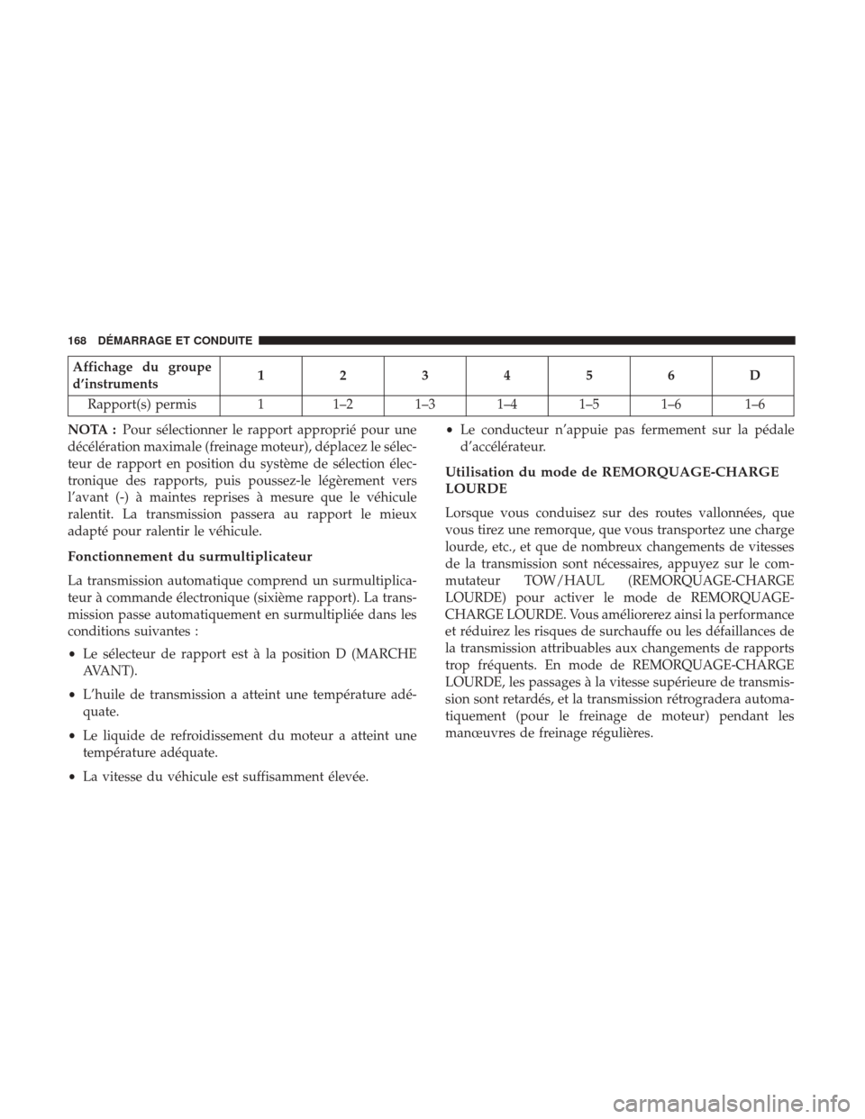 Ram ProMaster 2018 Manuel du propriétaire (in French) Affichage du groupe
d’instruments123456D
Rapport(s) permis 1 1–2 1–3 1–4 1–5 1–6 1–6
NOTA : Pour sélectionner le rapport approprié pour une
décélération maximale (freinage moteur), Ram ProMaster 2018 Manuel du propriétaire (in French) Affichage du groupe
d’instruments123456D
Rapport(s) permis 1 1–2 1–3 1–4 1–5 1–6 1–6
NOTA : Pour sélectionner le rapport approprié pour une
décélération maximale (freinage moteur),