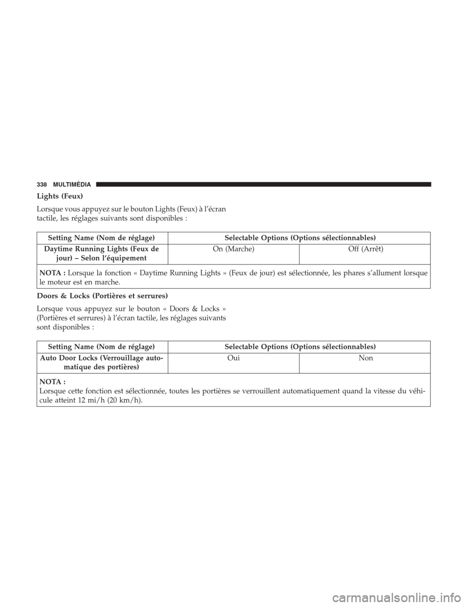 Ram ProMaster 2018  Manuel du propriétaire (in French)  Lights (Feux)
Lorsque vous appuyez sur le bouton Lights (Feux) à l’écran
tactile, les réglages suivants sont disponibles :
Setting Name (Nom de réglage)Selectable Options (Options sélectionnabl