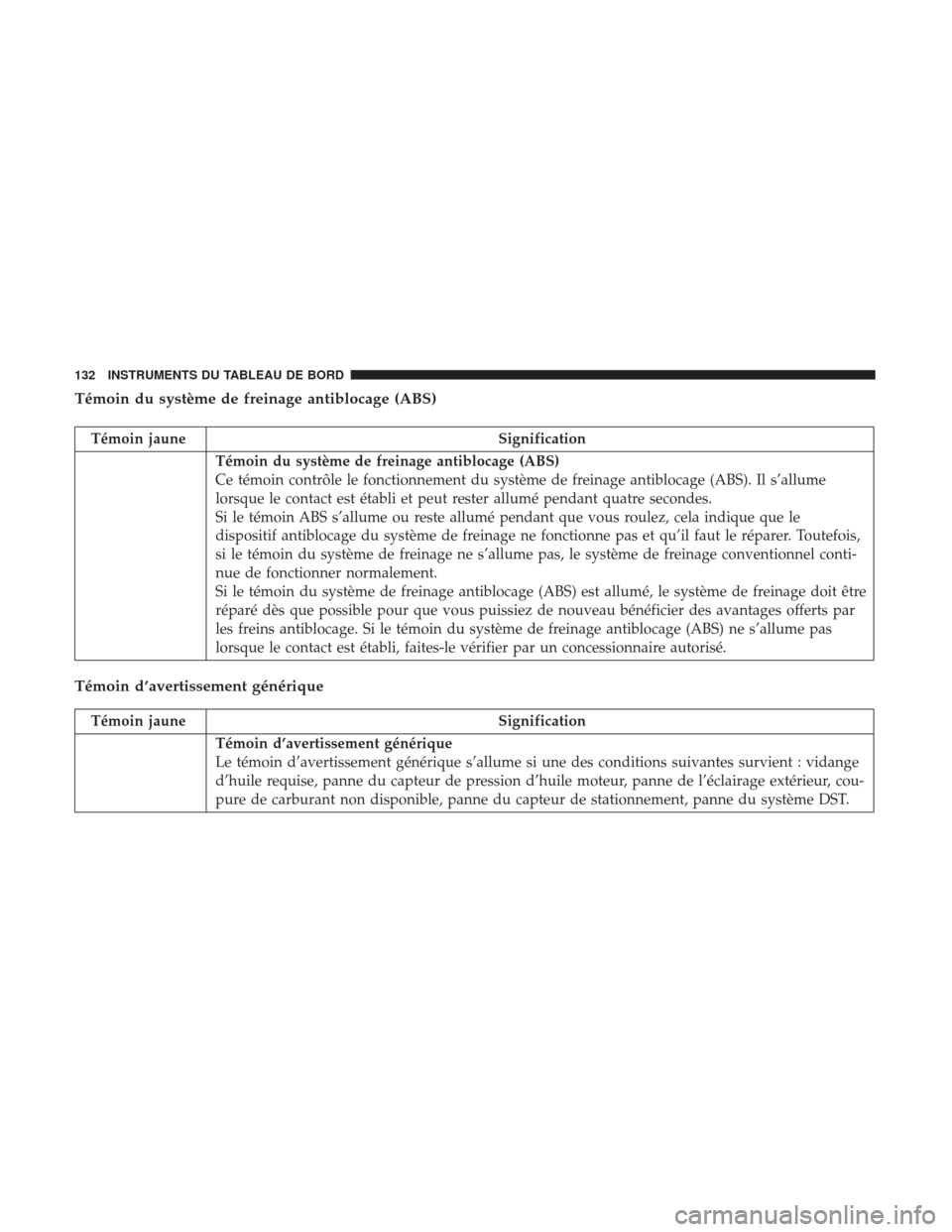 Ram ProMaster 2017  Manuel du propriétaire (in French)  Témoin du système de freinage antiblocage (ABS)
Témoin jauneSignification
Témoin du système de freinage antiblocage (ABS)
Ce témoin contrôle le fonctionnement du système de freinage antiblocag