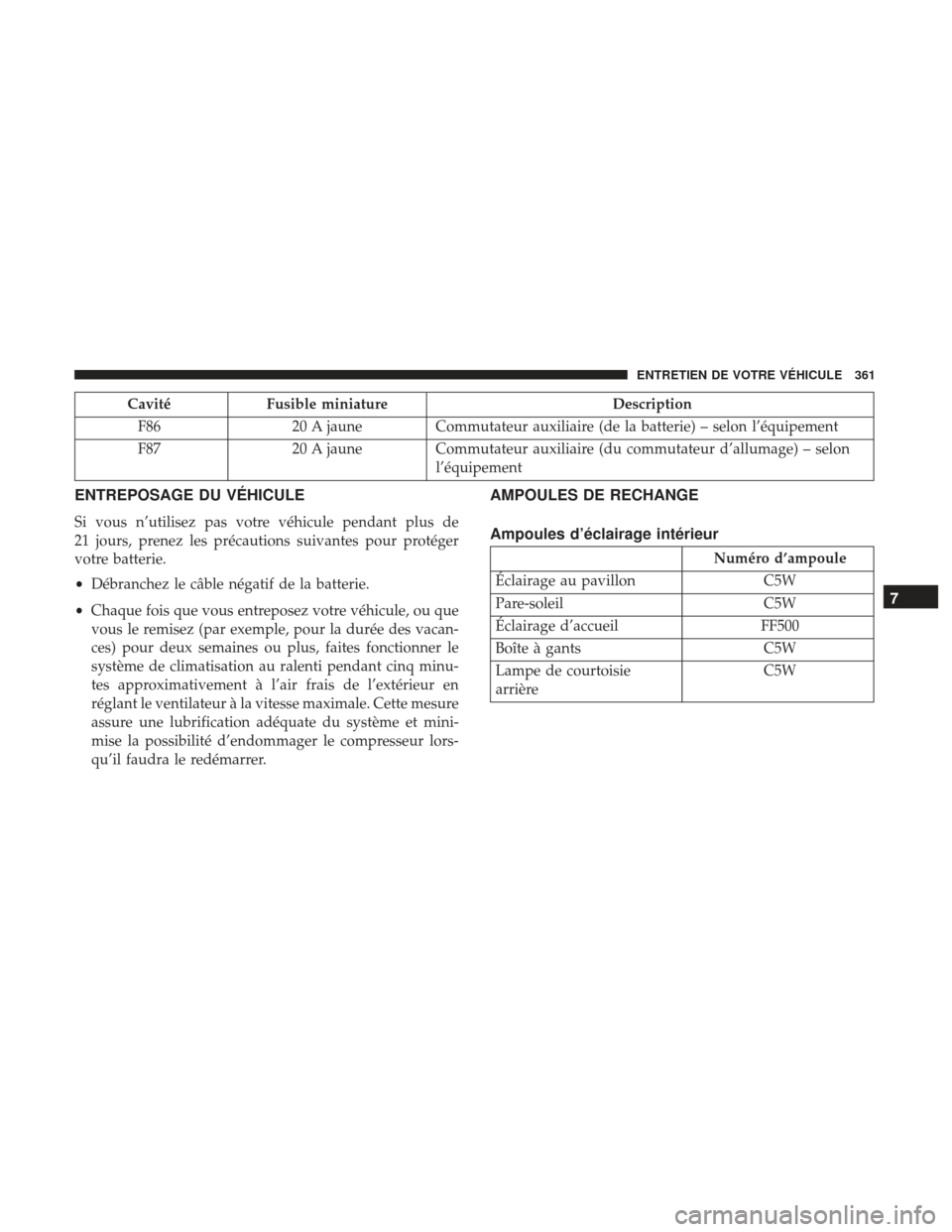 Ram ProMaster 2017 Manuel du propriétaire (in French) CavitéFusible miniature Description
F86 20 A jaune Commutateur auxiliaire (de la batterie) – selon l’équipement
F87 20 A jaune Commutateur auxiliaire (du commutateur d’allumage) – selon
l’ Ram ProMaster 2017 Manuel du propriétaire (in French) CavitéFusible miniature Description
F86 20 A jaune Commutateur auxiliaire (de la batterie) – selon l’équipement
F87 20 A jaune Commutateur auxiliaire (du commutateur d’allumage) – selon
l’