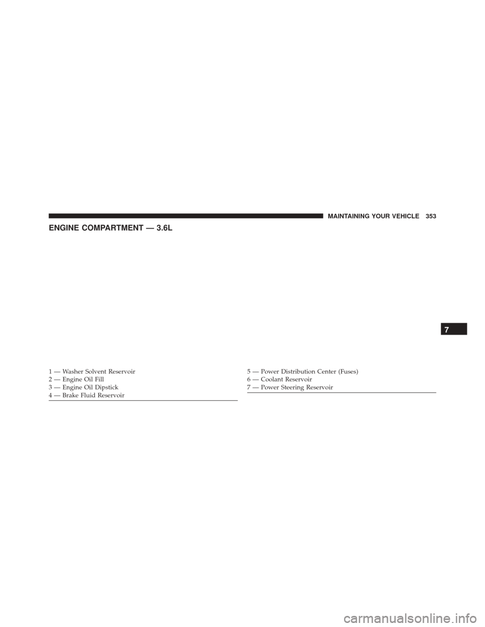 Ram ProMaster 2016  Owners Manual ENGINE COMPARTMENT — 3.6L
1 — Washer Solvent Reservoir
2 — Engine Oil Fill
3 — Engine Oil Dipstick
4 — Brake Fluid Reservoir5 — Power Distribution Center (Fuses)
6 — Coolant Reservoir
7 