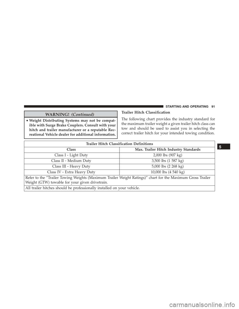Ram ProMaster 2016 Diesel Supplement WARNING!(Continued)
•Weight Distributing Systems may not be compat-
ible with Surge Brake Couplers. Consult with your
hitch and trailer manufacturer or a reputable Rec-
reational Vehicle dealer for Ram ProMaster 2016 Diesel Supplement WARNING!(Continued)
•Weight Distributing Systems may not be compat-
ible with Surge Brake Couplers. Consult with your
hitch and trailer manufacturer or a reputable Rec-
reational Vehicle dealer for