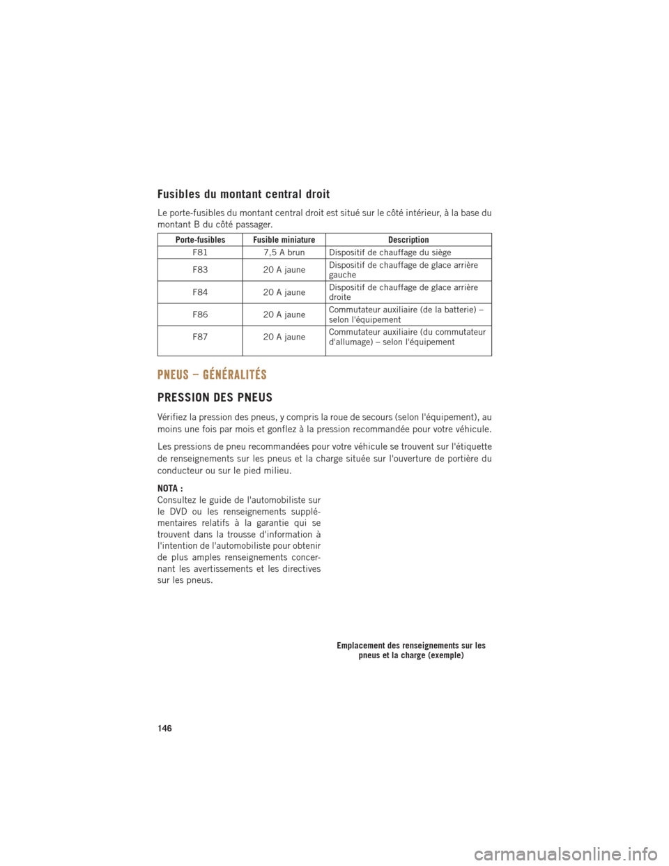 Ram ProMaster 2016 Guide dutilisateur (in French) Fusibles du montant central droit
Le porte-fusibles du montant central droit est situé sur le côté intérieur, à la base du
montant B du côté passager.
Porte-fusibles Fusible miniatureDescriptio Ram ProMaster 2016 Guide dutilisateur (in French) Fusibles du montant central droit
Le porte-fusibles du montant central droit est situé sur le côté intérieur, à la base du
montant B du côté passager.
Porte-fusibles Fusible miniatureDescriptio