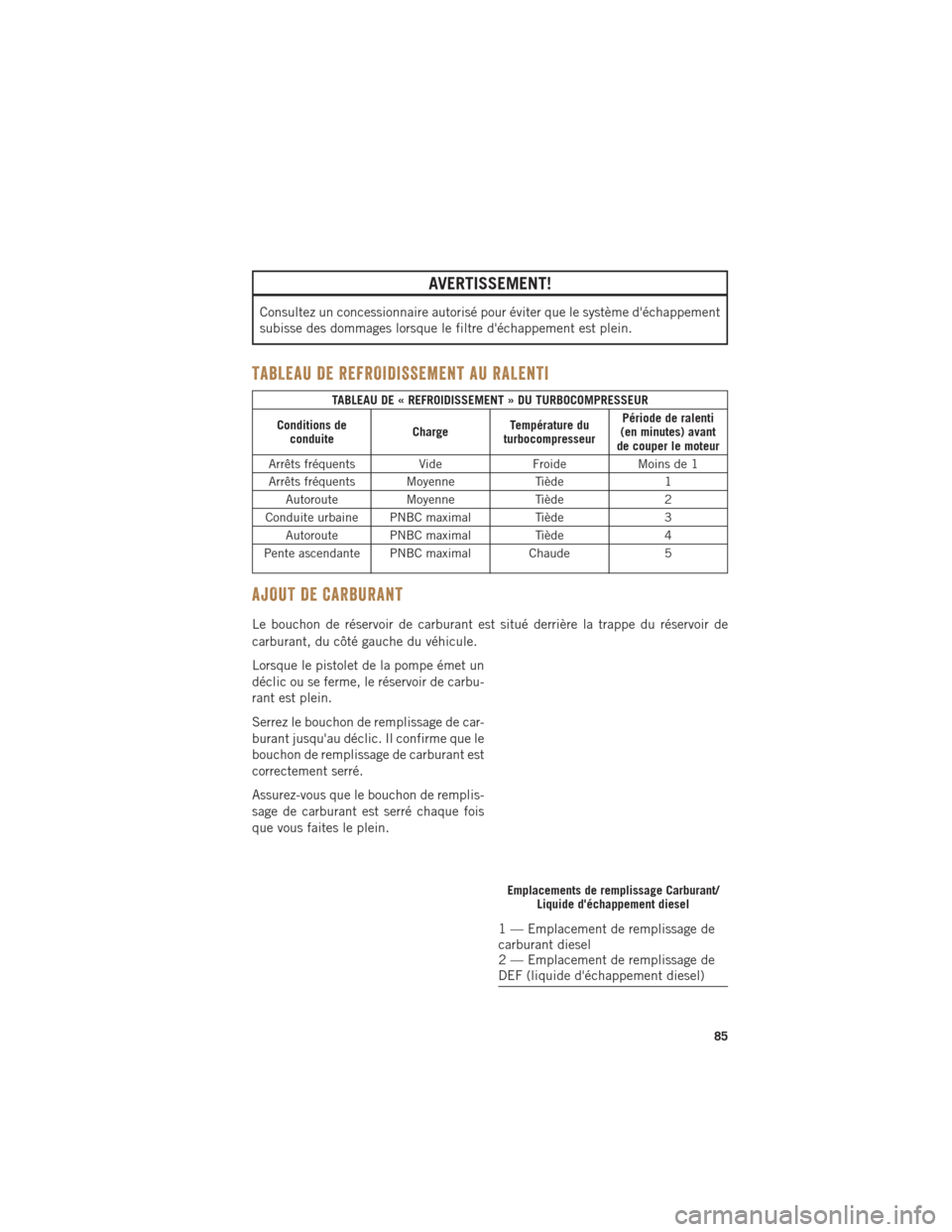 Ram ProMaster 2016 Guide dutilisateur (in French) AVERTISSEMENT!
Consultez un concessionnaire autorisé pour éviter que le système déchappement
subisse des dommages lorsque le filtre déchappement est plein.
TABLEAU DE REFROIDISSEMENT AU RALENTI Ram ProMaster 2016 Guide dutilisateur (in French) AVERTISSEMENT!
Consultez un concessionnaire autorisé pour éviter que le système déchappement
subisse des dommages lorsque le filtre déchappement est plein.
TABLEAU DE REFROIDISSEMENT AU RALENTI