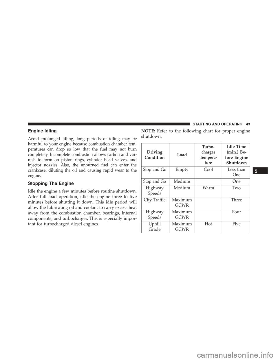 Ram ProMaster 2015 Diesel Supplement Engine Idling
Avoid prolonged idling, long periods of idling may be
harmful to your engine because combustion chamber tem-
peratures can drop so low that the fuel may not burn
completely. Incomplete c Ram ProMaster 2015 Diesel Supplement Engine Idling
Avoid prolonged idling, long periods of idling may be
harmful to your engine because combustion chamber tem-
peratures can drop so low that the fuel may not burn
completely. Incomplete c