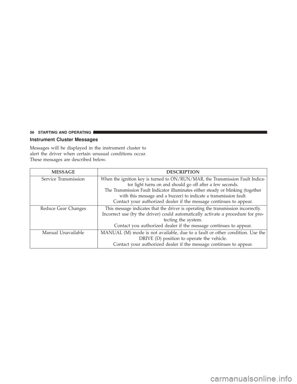 Ram ProMaster 2015  Diesel Supplement Instrument Cluster Messages
Messages will be displayed in the instrument cluster to
alert the driver when certain unusual conditions occur.
These messages are described below.
MESSAGEDESCRIPTION
Servi