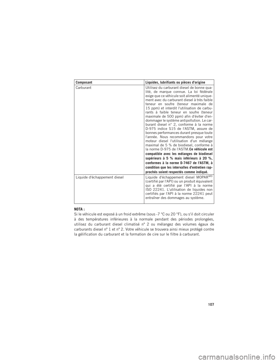 Ram ProMaster 2015 Guide dutilisateur (in French) ComposantLiquides, lubrifiants ou pièces dorigine
Carburant Utilisez du carburant diesel de bonne qua-
lité, de marque connue. La loi fédérale
exige que ce véhicule soit alimenté unique-
ment a Ram ProMaster 2015 Guide dutilisateur (in French) ComposantLiquides, lubrifiants ou pièces dorigine
Carburant Utilisez du carburant diesel de bonne qua-
lité, de marque connue. La loi fédérale
exige que ce véhicule soit alimenté unique-
ment a