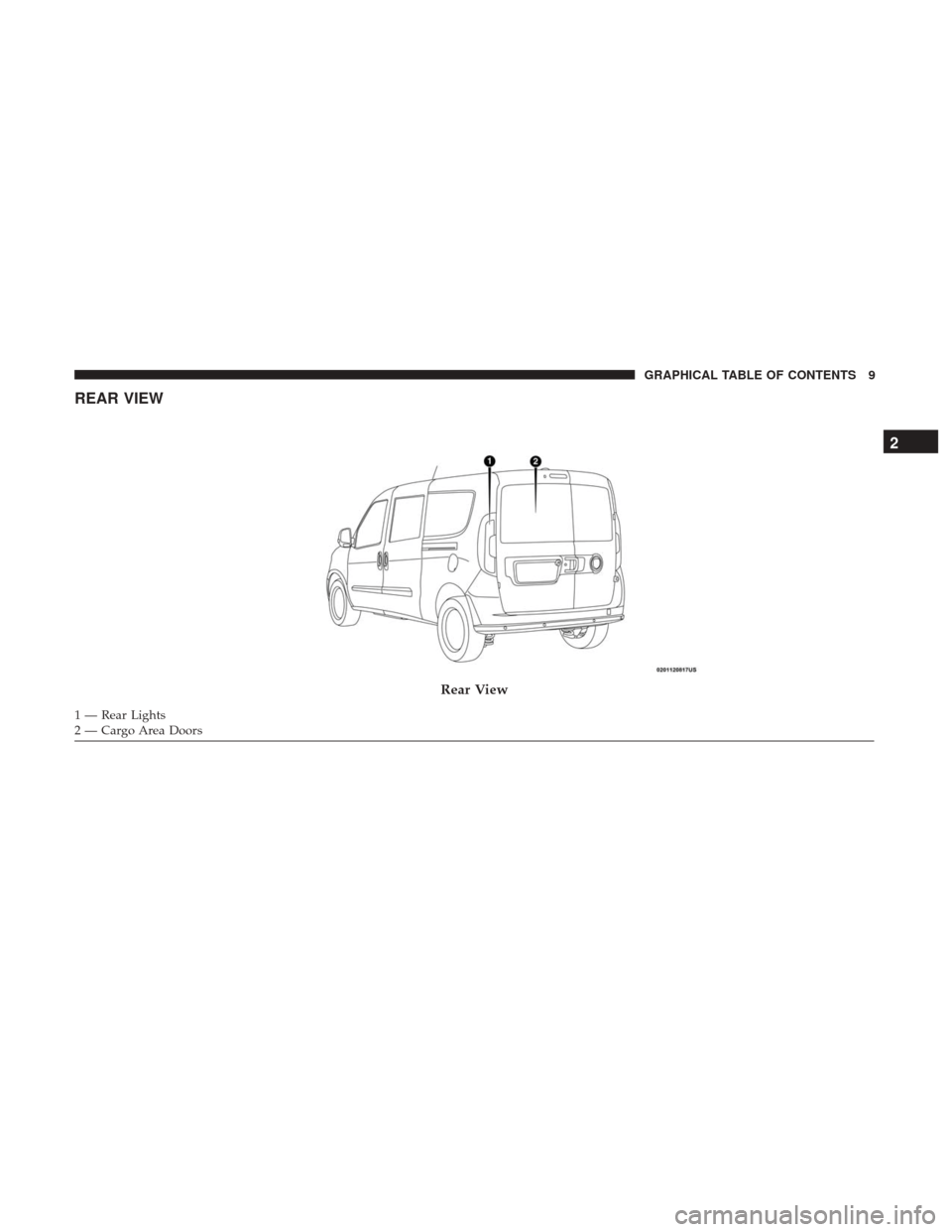 Ram ProMaster City 2019  Owners Manual REAR VIEW
Rear View
1 — Rear Lights
2 — Cargo Area Doors
2
GRAPHICAL TABLE OF CONTENTS 9 