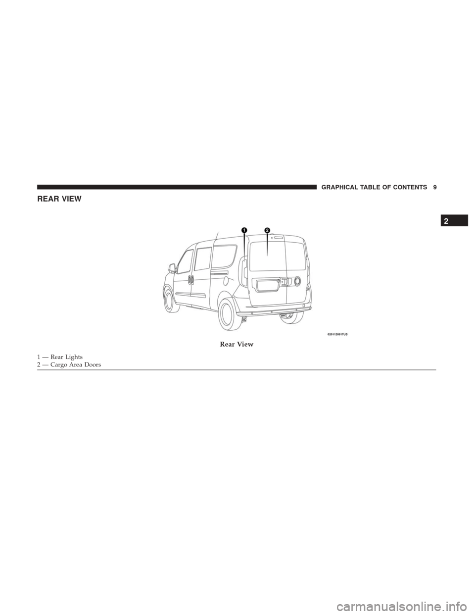 Ram ProMaster City 2019 User Guide REAR VIEW
Rear View
1 — Rear Lights
2 — Cargo Area Doors
2
GRAPHICAL TABLE OF CONTENTS 9 