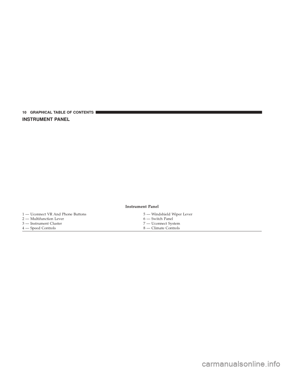 Ram ProMaster City 2019 User Guide INSTRUMENT PANEL
Instrument Panel
1 — Uconnect VR And Phone Buttons5 — Windshield Wiper Lever
2 — Multifunction Lever 6 — Switch Panel
3 — Instrument Cluster 7 — Uconnect System
4 — Spee