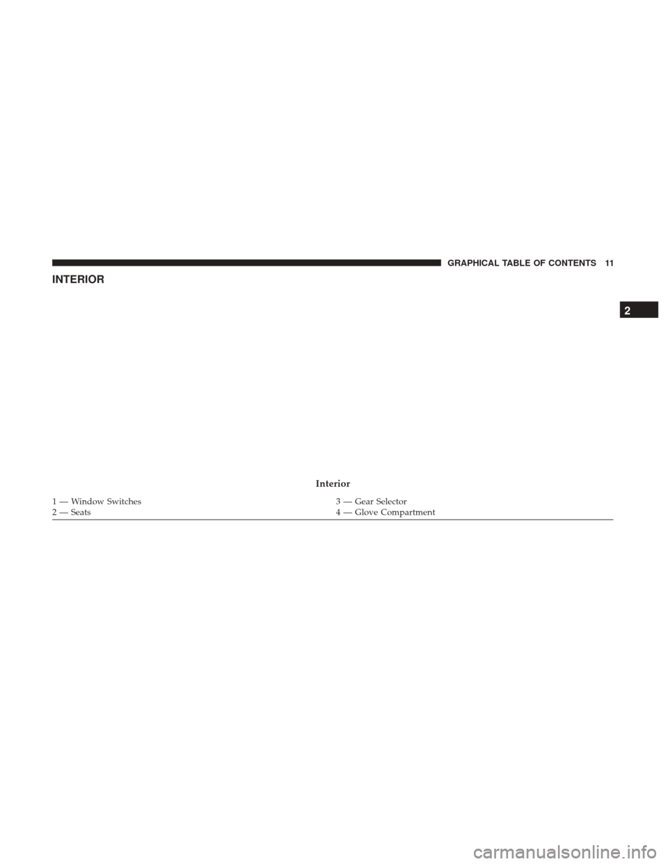 Ram ProMaster City 2019 User Guide INTERIOR
Interior
1 — Window Switches3 — Gear Selector
2 — Seats 4 — Glove Compartment
2
GRAPHICAL TABLE OF CONTENTS 11 