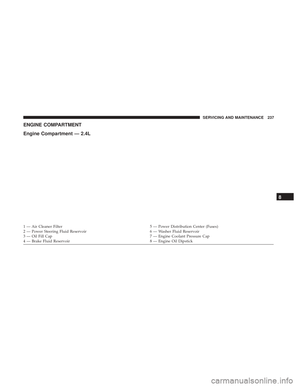 Ram ProMaster City 2019  Owners Manual ENGINE COMPARTMENT
Engine Compartment — 2.4L
1 — Air Cleaner Filter5 — Power Distribution Center (Fuses)
2 — Power Steering Fluid Reservoir 6 — Washer Fluid Reservoir
3 — Oil Fill Cap 7 �