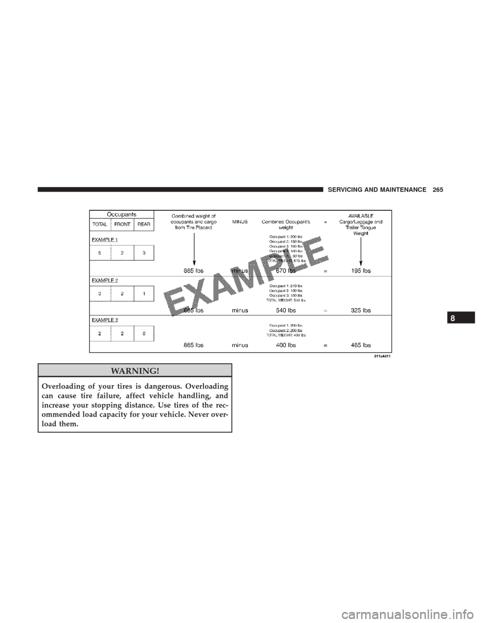 Ram ProMaster City 2019 Owners Manual WARNING!
Overloading of your tires is dangerous. Overloading
can cause tire failure, affect vehicle handling, and
increase your stopping distance. Use tires of the rec-
ommended load capacity for your Ram ProMaster City 2019 Owners Manual WARNING!
Overloading of your tires is dangerous. Overloading
can cause tire failure, affect vehicle handling, and
increase your stopping distance. Use tires of the rec-
ommended load capacity for your