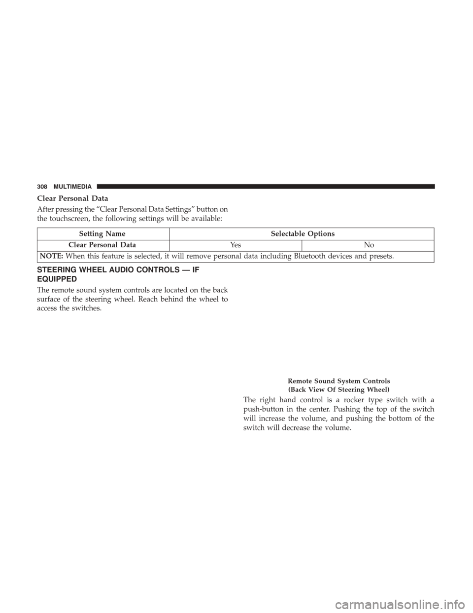 Ram ProMaster City 2019 Owners Manual Clear Personal Data
After pressing the “Clear Personal Data Settings” button on
the touchscreen, the following settings will be available:
Setting NameSelectable Options
Clear Personal Data Ye sN Ram ProMaster City 2019 Owners Manual Clear Personal Data
After pressing the “Clear Personal Data Settings” button on
the touchscreen, the following settings will be available:
Setting NameSelectable Options
Clear Personal Data Ye sN