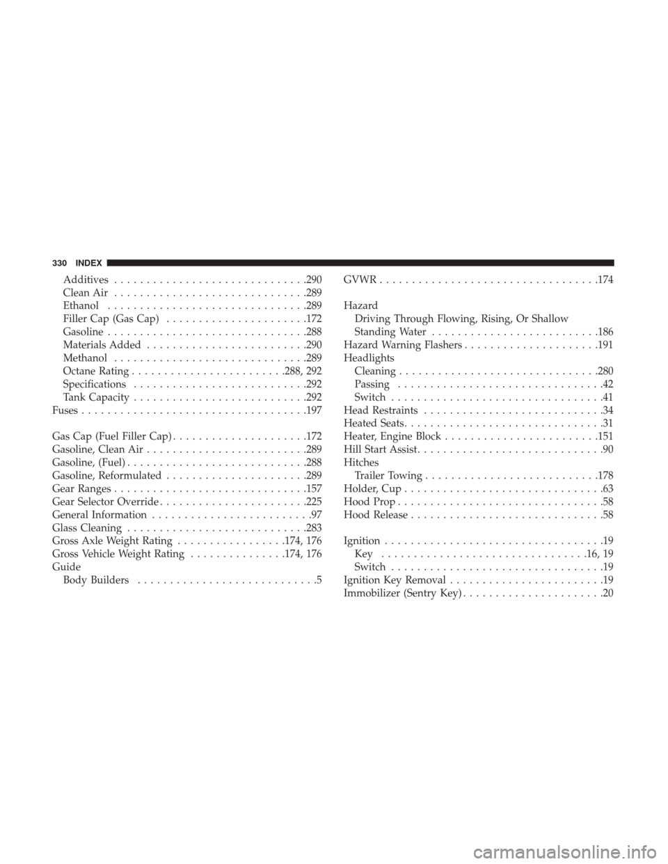 Ram ProMaster City 2019  Owners Manual Additives............................. .290
Clean Air ............................. .289
Ethanol .............................. .289
Filler Cap (Gas Cap) ..................... .172
Gasoline ..........