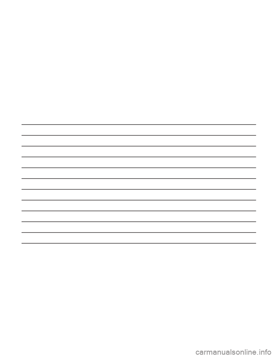 Ram ProMaster City 2019  Owners Manual 