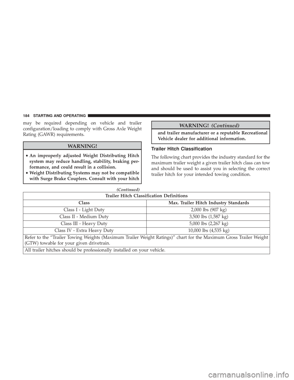Ram ProMaster City 2018 Owners Manual may be required depending on vehicle and trailer
configuration/loading to comply with Gross Axle Weight
Rating (GAWR) requirements.
WARNING!
•An improperly adjusted Weight Distributing Hitch
system Ram ProMaster City 2018 Owners Manual may be required depending on vehicle and trailer
configuration/loading to comply with Gross Axle Weight
Rating (GAWR) requirements.
WARNING!
•An improperly adjusted Weight Distributing Hitch
system