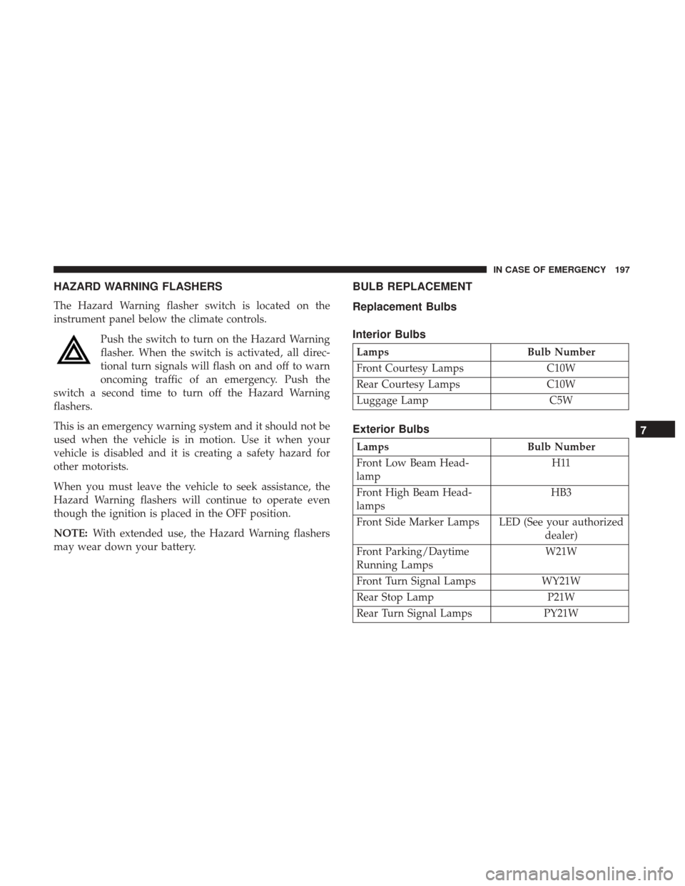 Ram ProMaster City 2018 Owners Manual HAZARD WARNING FLASHERS
The Hazard Warning flasher switch is located on the
instrument panel below the climate controls.Push the switch to turn on the Hazard Warning
flasher. When the switch is activa Ram ProMaster City 2018 Owners Manual HAZARD WARNING FLASHERS
The Hazard Warning flasher switch is located on the
instrument panel below the climate controls.Push the switch to turn on the Hazard Warning
flasher. When the switch is activa