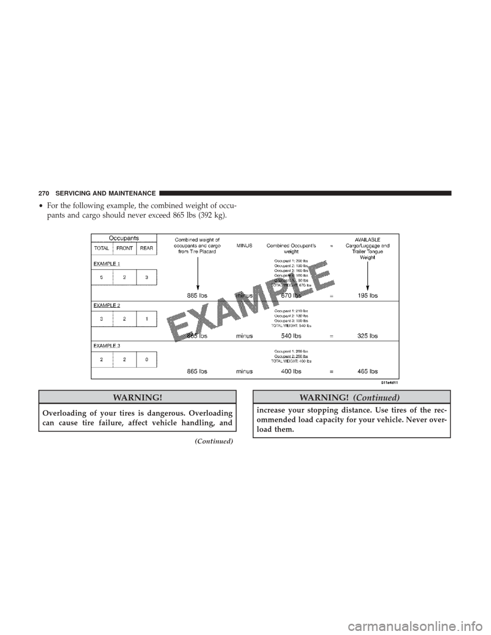 Ram ProMaster City 2018 Owners Manual •For the following example, the combined weight of occu-
pants and cargo should never exceed 865 lbs (392 kg).
WARNING!
Overloading of your tires is dangerous. Overloading
can cause tire failure, af Ram ProMaster City 2018 Owners Manual •For the following example, the combined weight of occu-
pants and cargo should never exceed 865 lbs (392 kg).
WARNING!
Overloading of your tires is dangerous. Overloading
can cause tire failure, af