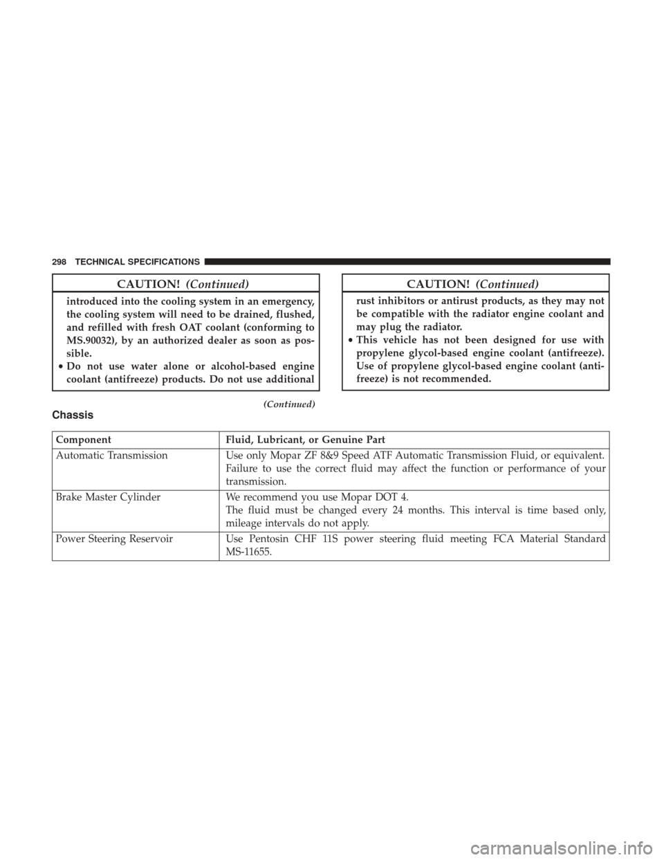 Ram ProMaster City 2018  Owners Manual CAUTION!(Continued)
introduced into the cooling system in an emergency,
the cooling system will need to be drained, flushed,
and refilled with fresh OAT coolant (conforming to
MS.90032), by an authori