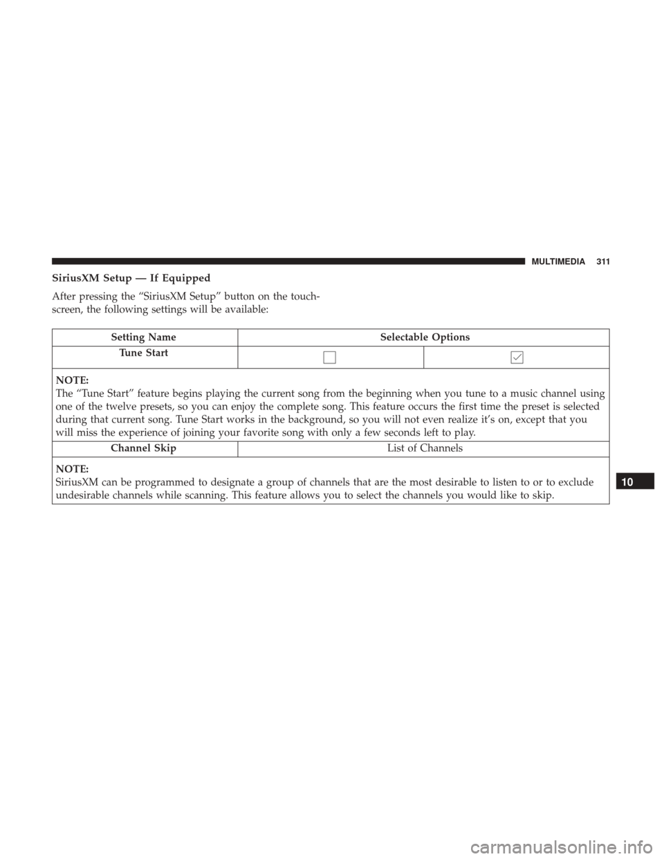 Ram ProMaster City 2018 Owners Manual SiriusXM Setup — If Equipped
After pressing the “SiriusXM Setup” button on the touch-
screen, the following settings will be available:
Setting NameSelectable Options
Tune Start
NOTE:
The “Tun Ram ProMaster City 2018 Owners Manual SiriusXM Setup — If Equipped
After pressing the “SiriusXM Setup” button on the touch-
screen, the following settings will be available:
Setting NameSelectable Options
Tune Start
NOTE:
The “Tun