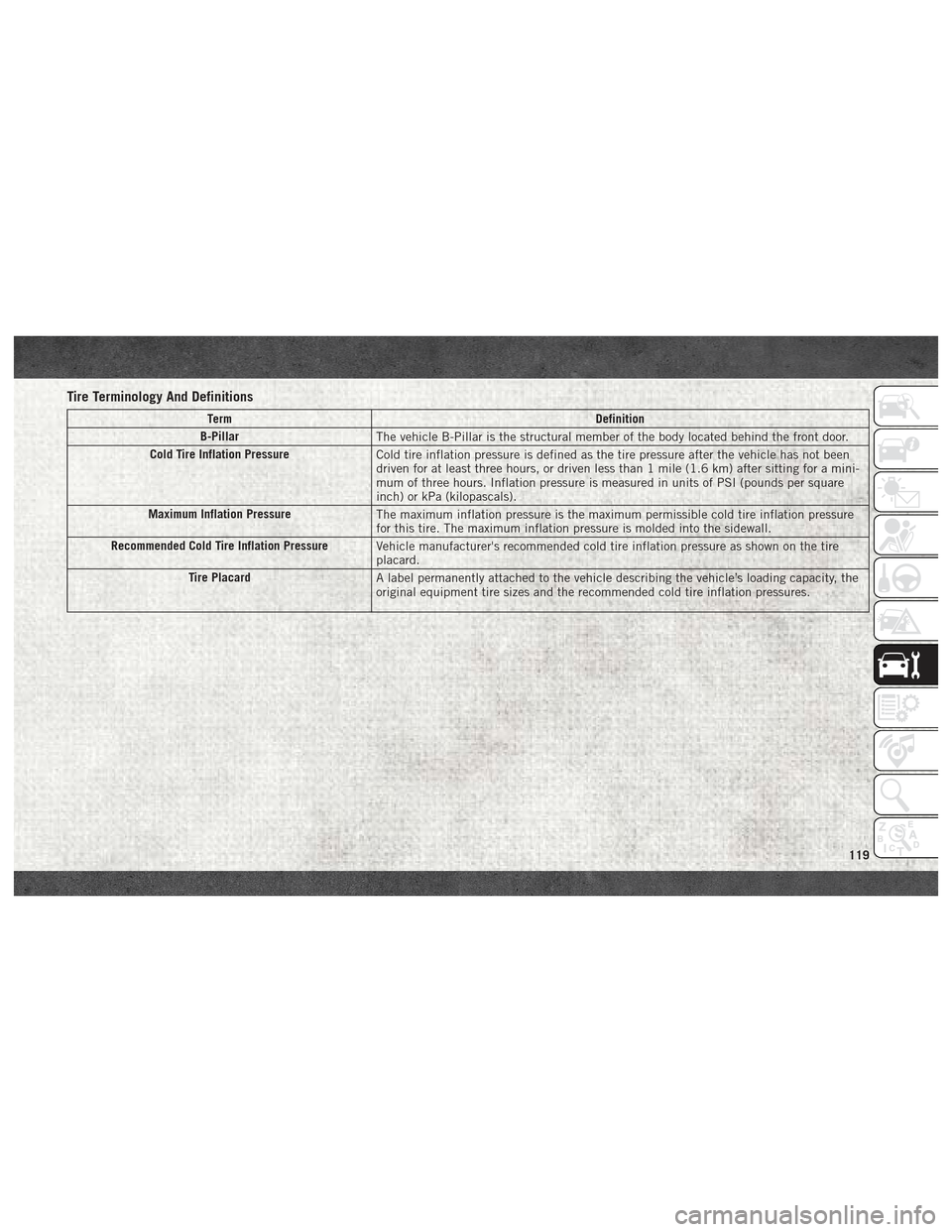 Ram ProMaster City 2018  User Guide Tire Terminology And Definitions
TermDefinition
B-Pillar The vehicle B-Pillar is the structural member of the body located behind the front door.
Cold Tire Inflation Pressure Cold tire inflation press