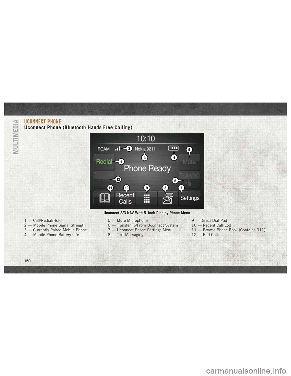 Ram ProMaster City 2018 User Guide UCONNECT PHONE
Uconnect Phone (Bluetooth Hands Free Calling)
Uconnect 3/3 NAV With 5–inch Display Phone Menu
1 — Call/Redial/Hold
2 — Mobile Phone Signal Strength
3 — Currently Paired Mobile P Ram ProMaster City 2018 User Guide UCONNECT PHONE
Uconnect Phone (Bluetooth Hands Free Calling)
Uconnect 3/3 NAV With 5–inch Display Phone Menu
1 — Call/Redial/Hold
2 — Mobile Phone Signal Strength
3 — Currently Paired Mobile P
