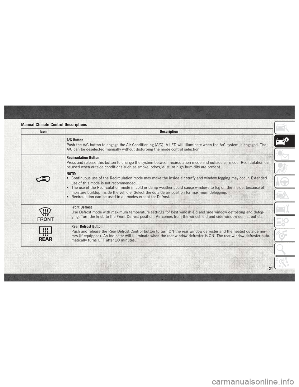 Ram ProMaster City 2018  User Guide Manual Climate Control Descriptions
IconDescription
A/C Button
Push the A/C button to engage the Air Conditioning (A/C). A LED will illuminate when the A/C system is engaged. The
A/C can be deselected