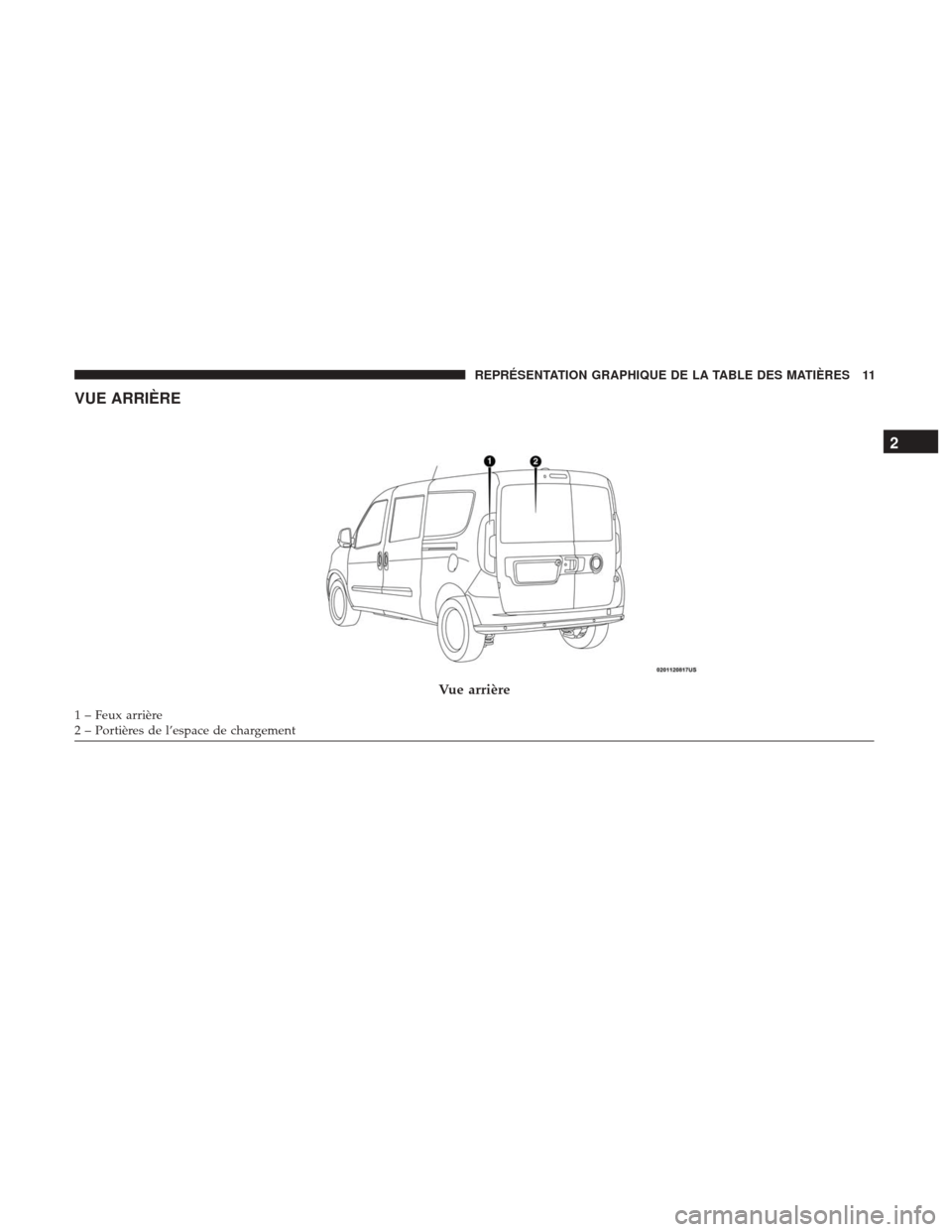 Ram ProMaster City 2018  Manuel du propriétaire (in French)  VUE ARRIÈRE
Vue arrière
1 – Feux arrière
2 – Portières de l’espace de chargement
2
REPRÉSENTATION GRAPHIQUE DE LA TABLE DES MATIÈRES 11 